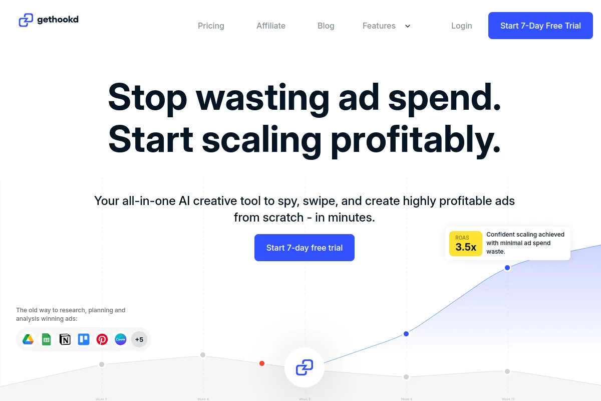 GetHookd Meta ad library and creative analyzer