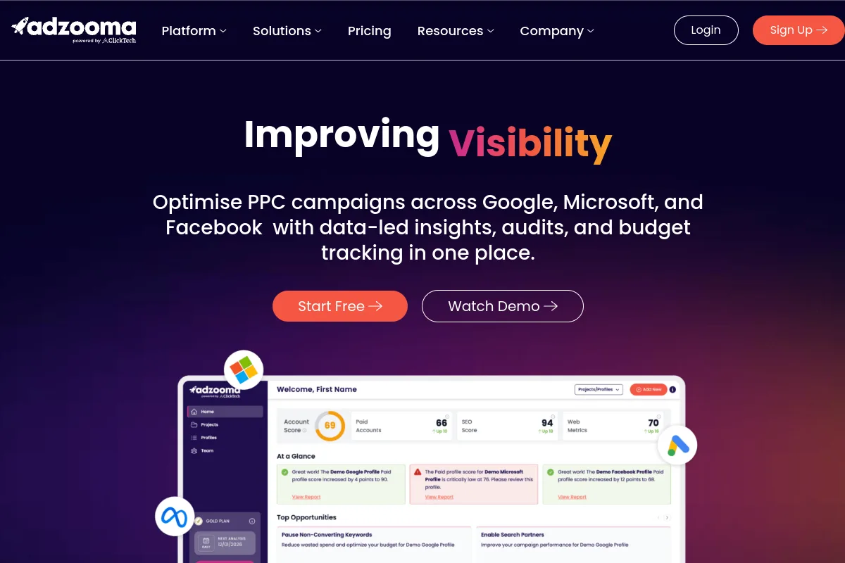 Adzooma multi-platform ads dashboard